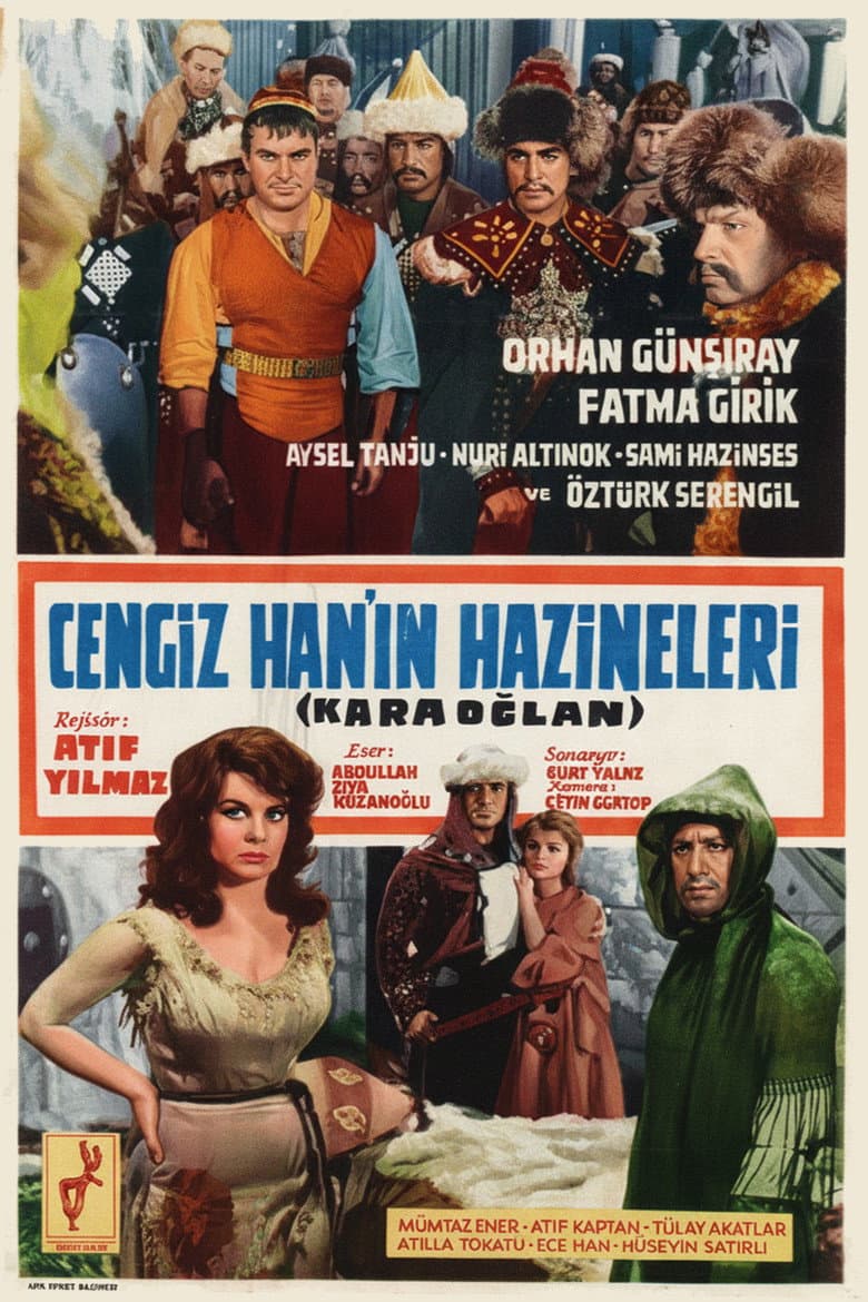 Cengiz Han'ın Hazineleri — Rated on Seriez, track your watch history at seriez.app
