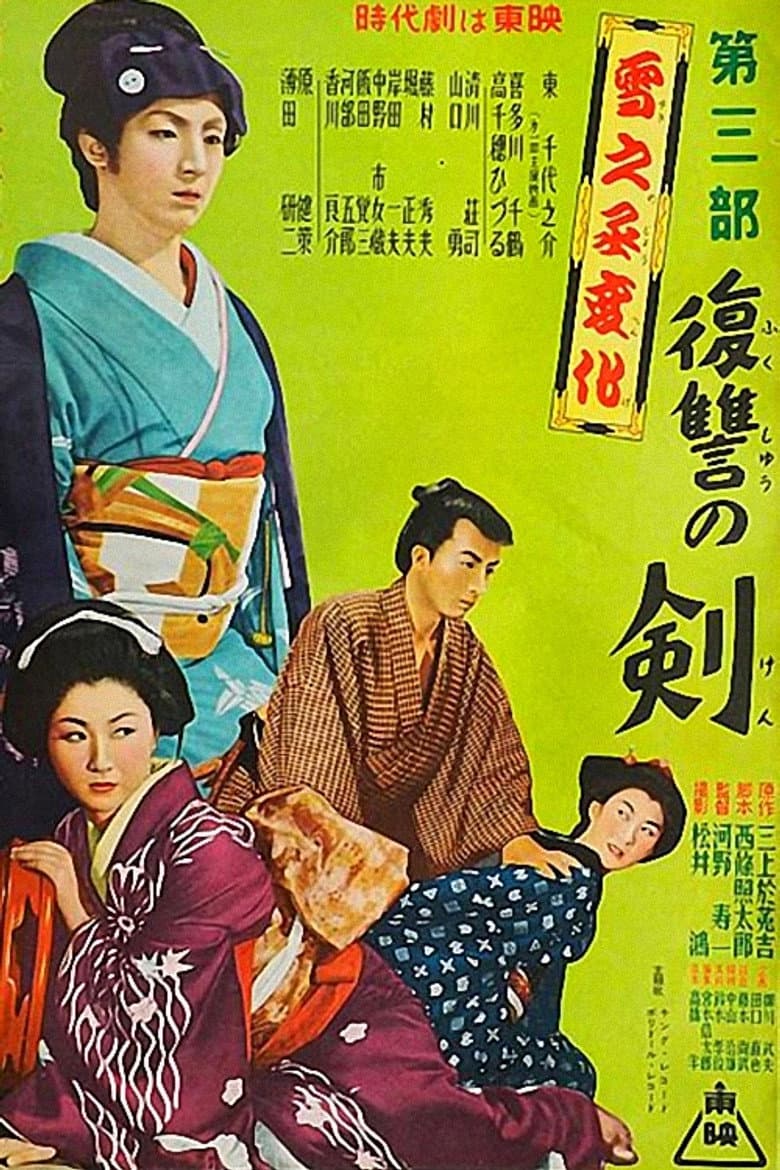 The Revenge of Yukinojo, Part 3: Sword of Revenge — Rated on Seriez, track your watch history at seriez.app